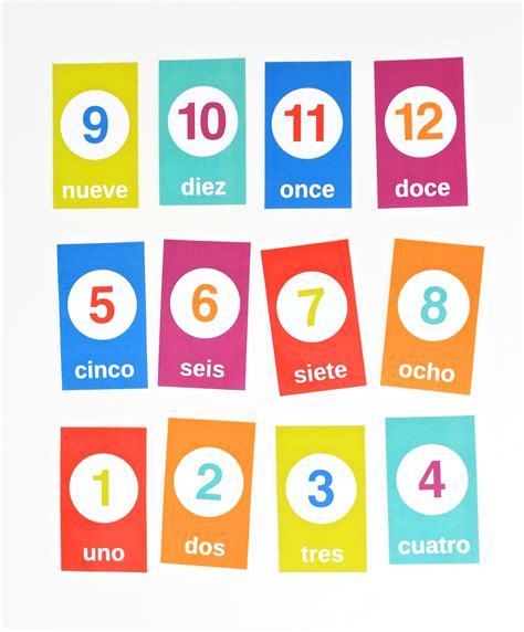 Numbers In Spanish Printable