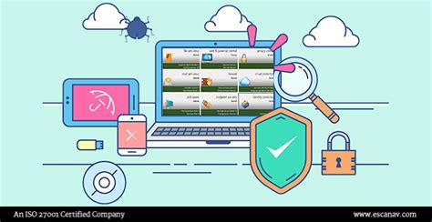 Is This Computer Secure 的图像结果