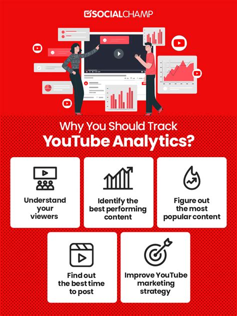 Image result for YouTube Analytics API Example