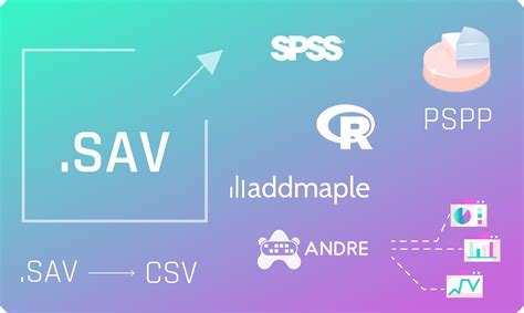 Image result for How to Edit Active SAV Using Python