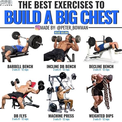 How To Make Your Bench Press Go Up