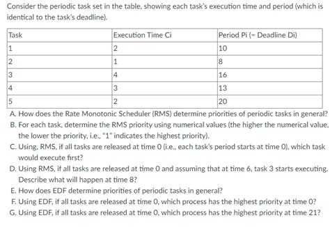 Image result for Periodic Task Model