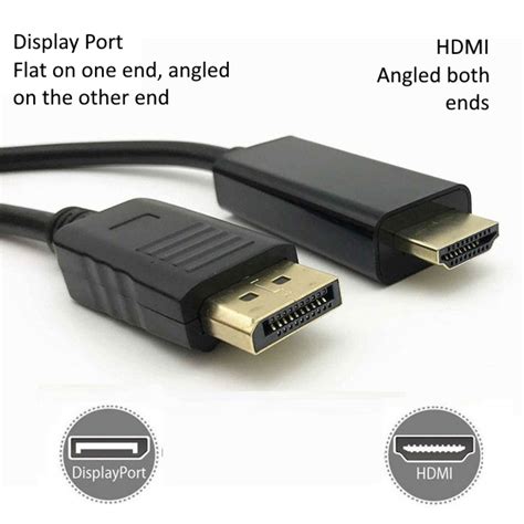 Image result for Computer Display Ports