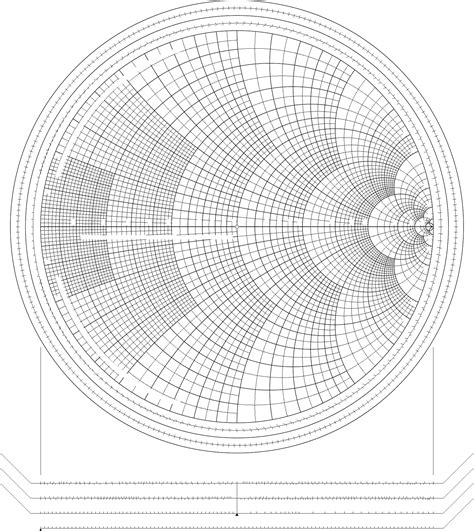 Smith Chart Tutorial PDF 的图像结果