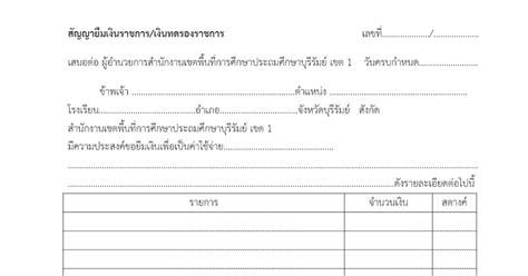 Relational Operators Java Pavan 的图像结果