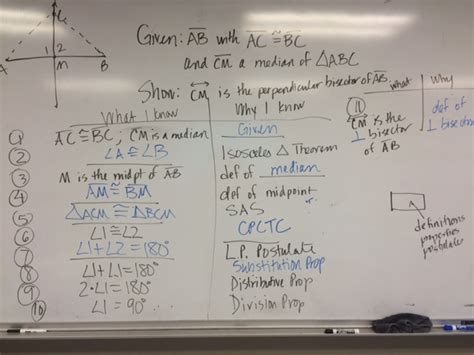 Image result for Pre-AP Geometry Notes