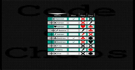 How to Select Data On TreeGrid On GUI 的图像结果