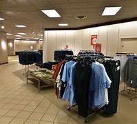 Image result for closing%20off