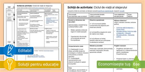 Micuțele ghinde: Schiță de activitate grupa mijlocie