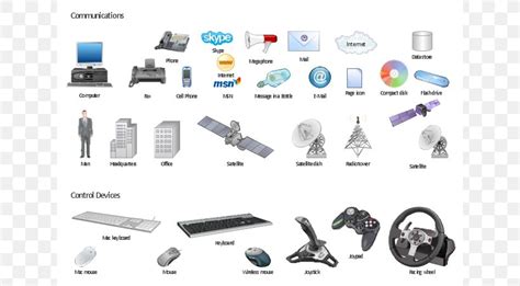 Image result for Computer Hardware Input Devices