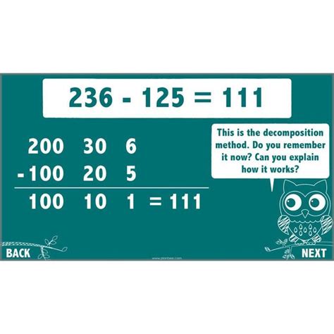 Standard Subtraction Method 的图像结果