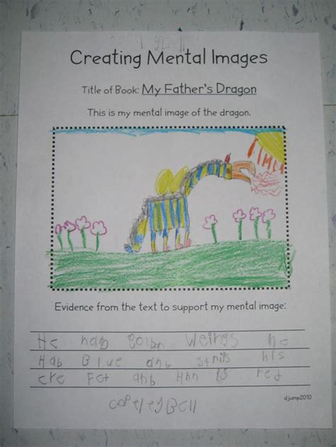 Image result for Visualization Drawing Activity