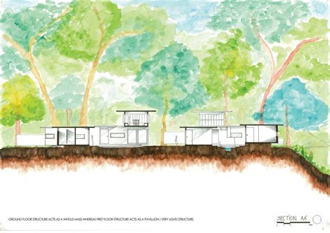 House in Trees | CEPT - Portfolio