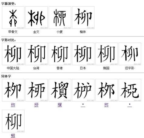 "柳"字的演变过程