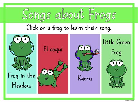 Image result for Alien Frog Song