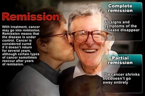 What Is Remission In Cancer Treatment at Abbey Bracy blog
