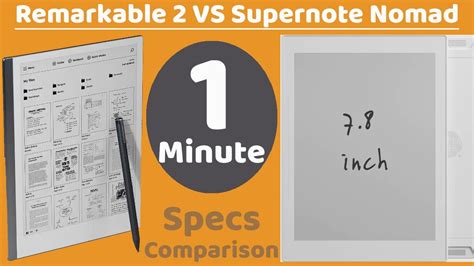 Image result for SuperNote vs iPad