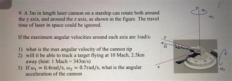 Image result for Finding Angular Acceleration
