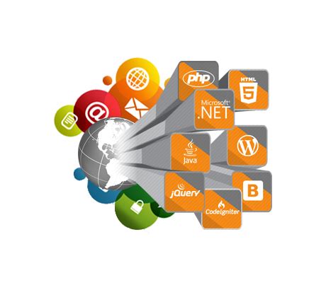 Top Website & Mobile App Development IT company in India | Best Web ...