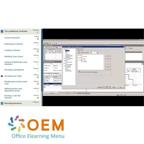 Image result for HP LoadRunner Training