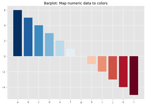 Python True Color Map 的图像结果