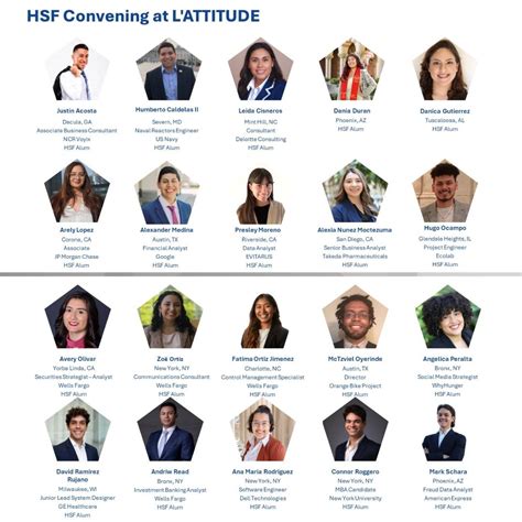 Hispanic Scholarship Fund on LinkedIn: #hsf