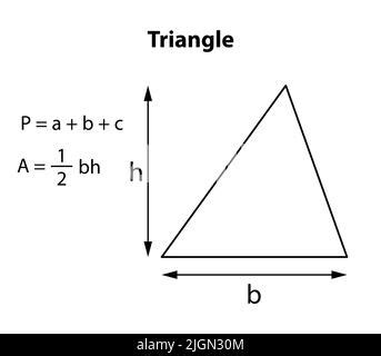 Image result for Basic Triangle Formulasp7