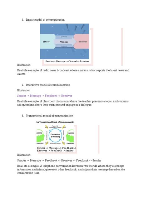Image result for Example of Linear Model Communication