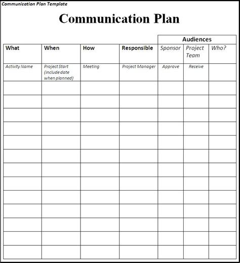 Image result for Communication Plan Template