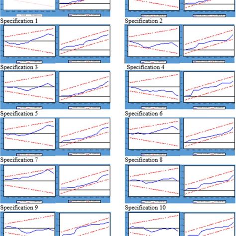 Image result for Cuum Comp