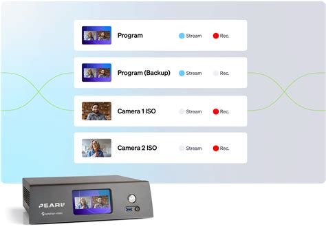 Image result for Encoder YouTube Live