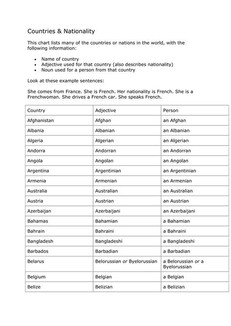 Contries and Nationalities | DOCX