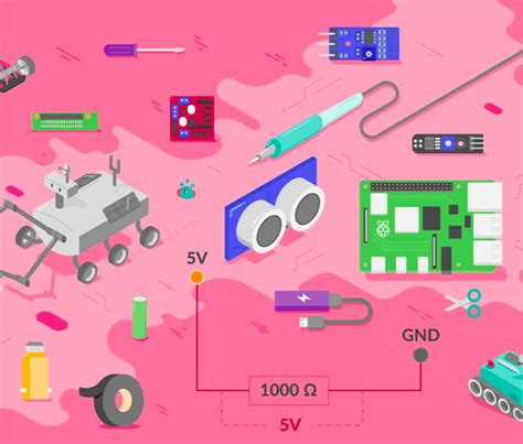 Raspberry Pi Robotics Tutorial 的图像结果