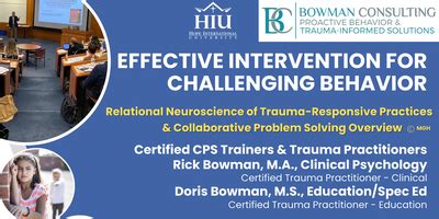 Collaborative Priblem Solving Trauma 的图像结果