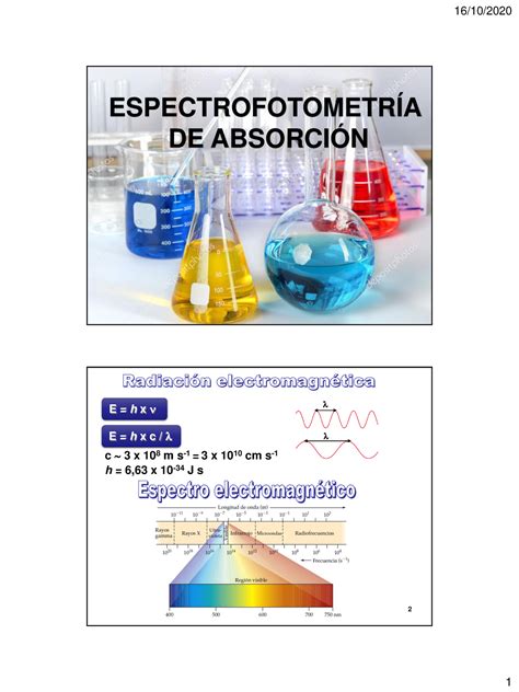 Espectrofotometría-PDF - ESPECTROFOTOMETRÍA DE ABSORCIÓN E = h x c / c ...