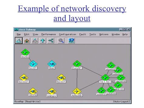 Image result for HP OpenView Alternatives