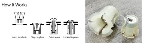 Image result for Blind Threaded Studs