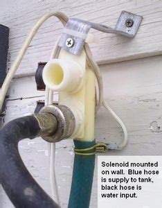 Image result for Water Level Control Washing Machine