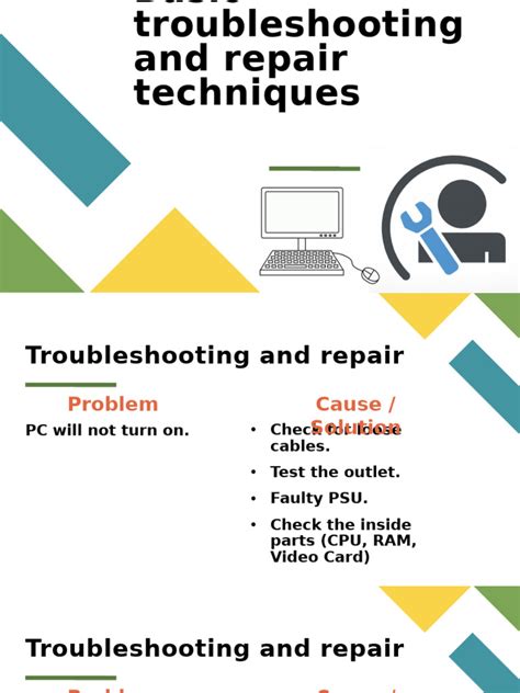 Image result for Troubleshooting Instructions Examples