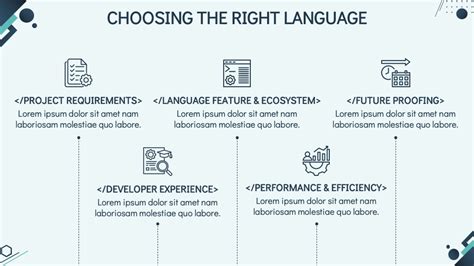 Image result for Computer Programming Lessons Free