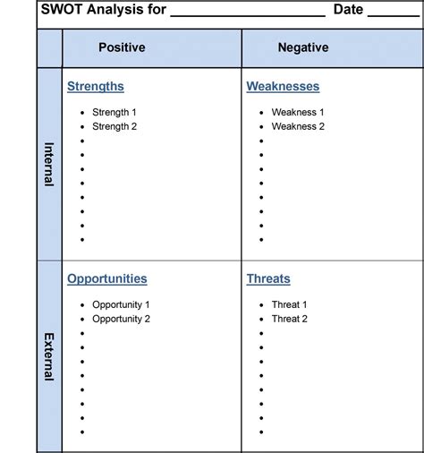 SWOT Analysis Template Word | SWOT Template Word