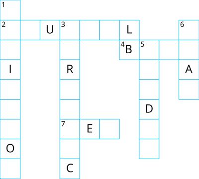 NCERT Exemplar XX — task. Science CBSE, Class 7.