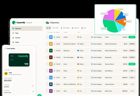 Financial Tools 的图像结果