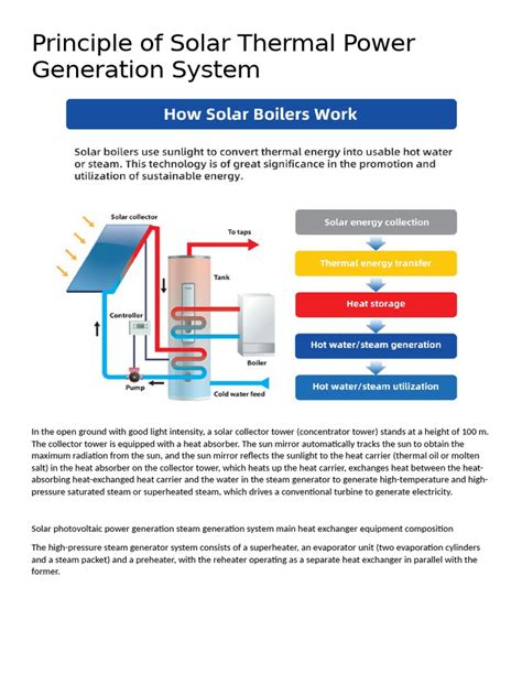 Solar Thermal Energy 的图像结果