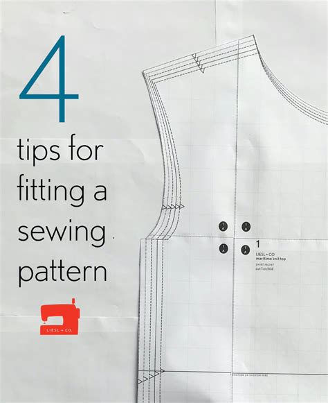Image result for Pattern Fitting