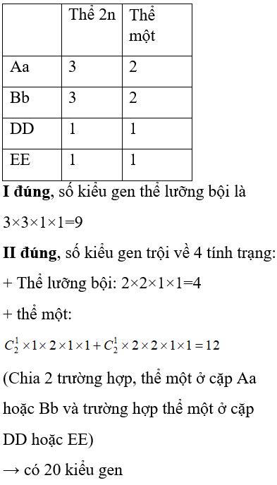 AMBIL SEKARANG