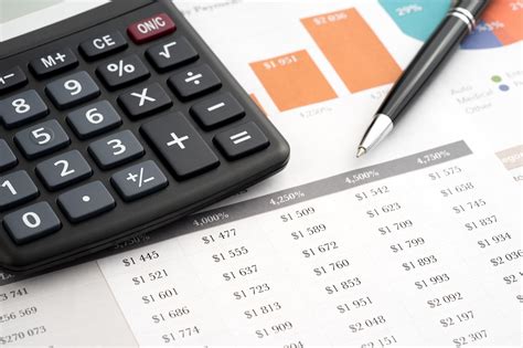 Image result for Create Calculated Column