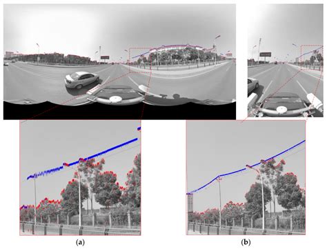 Registration of Panoramic/Fish-Eye Image Sequence and LiDAR Points ...