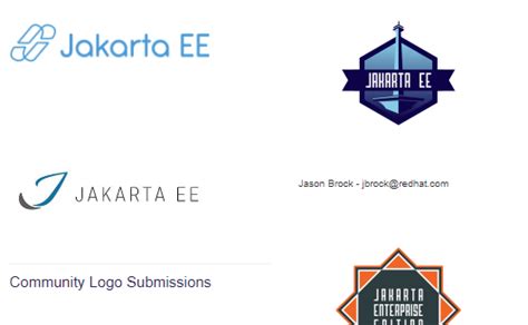 Image result for Java EE Logo