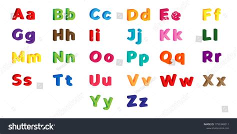Image result for Alphabet Module Python
